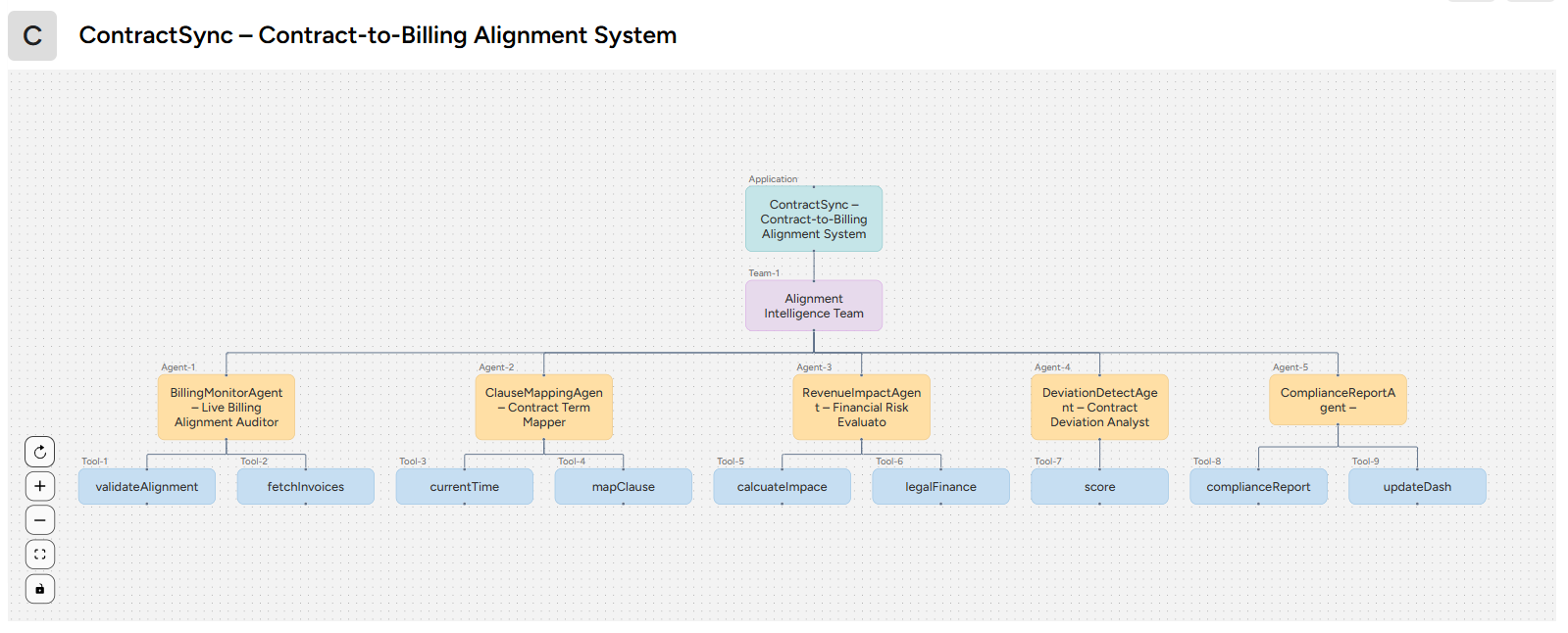 TC?L科技：TCL華星在印刷OLED技術上持續(xù)推進產(chǎn)業(yè)化進程