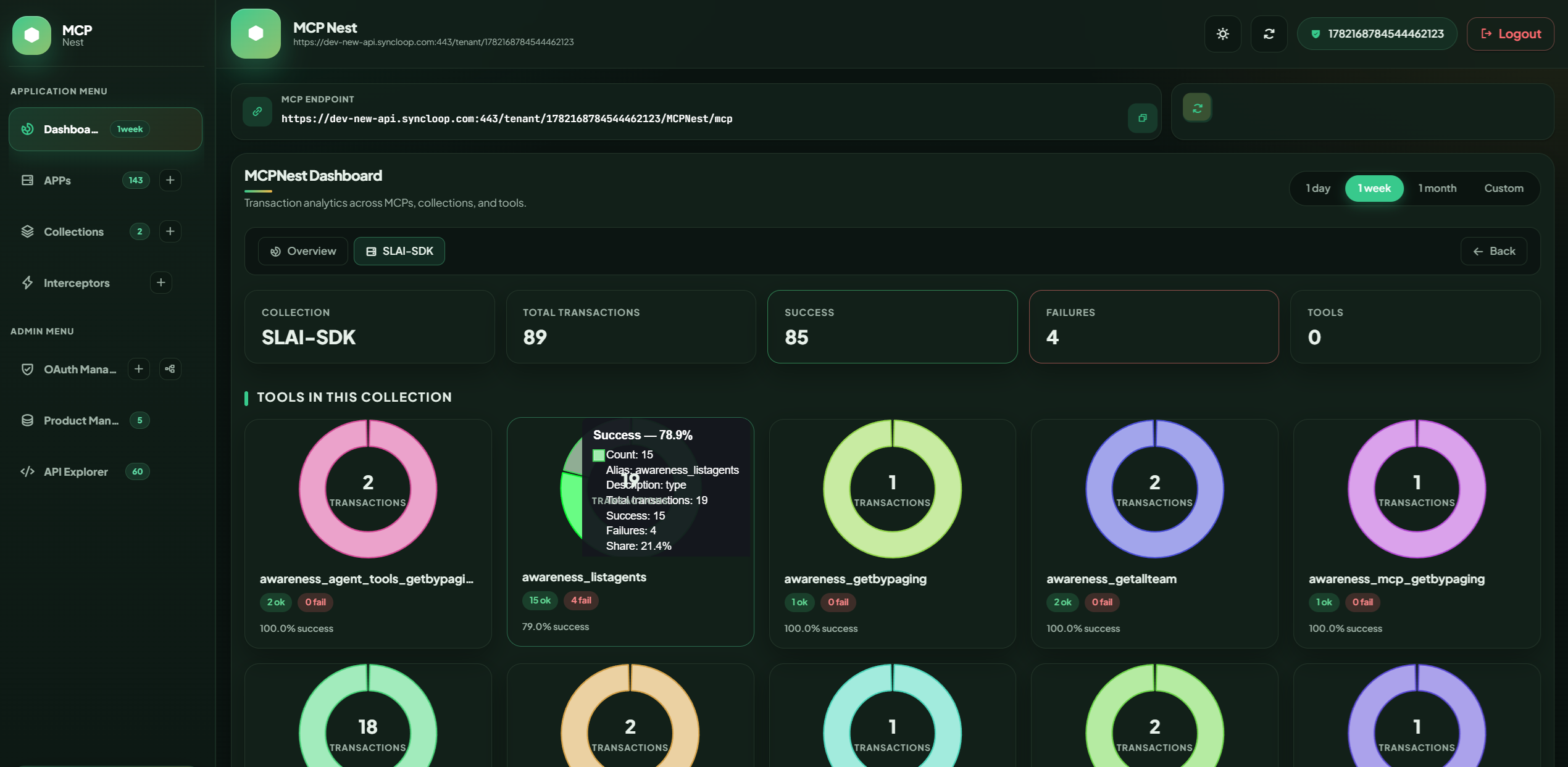 MCPNest dashboard showing transaction analytics and workspace navigation